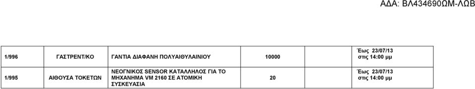 ΤΟΚΕΤΩΝ ΝΕΟΓΝΙΚΟΣ SENSOR KAΤΑΛΛΗΛΟΣ