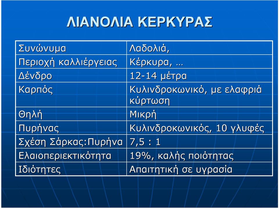 Κέρκυρα,, 12-14 14 µέτρα Κυλινδροκωνικό,, µε ελαφριά κύρτωση Μικρή