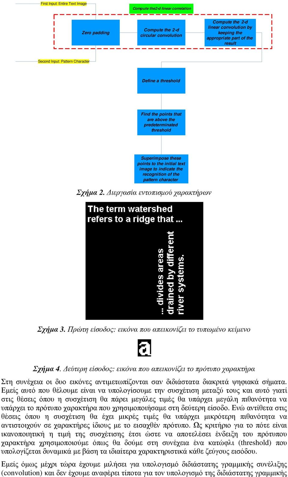 pattern character Σχήµα 2. ιεργασία εντοπισµού χαρακτήρων Σχήµα 3. Πρώτη είσοδος: εικόνα που απεικονίζει το τυπωµένο κείµενο Σχήµα 4.