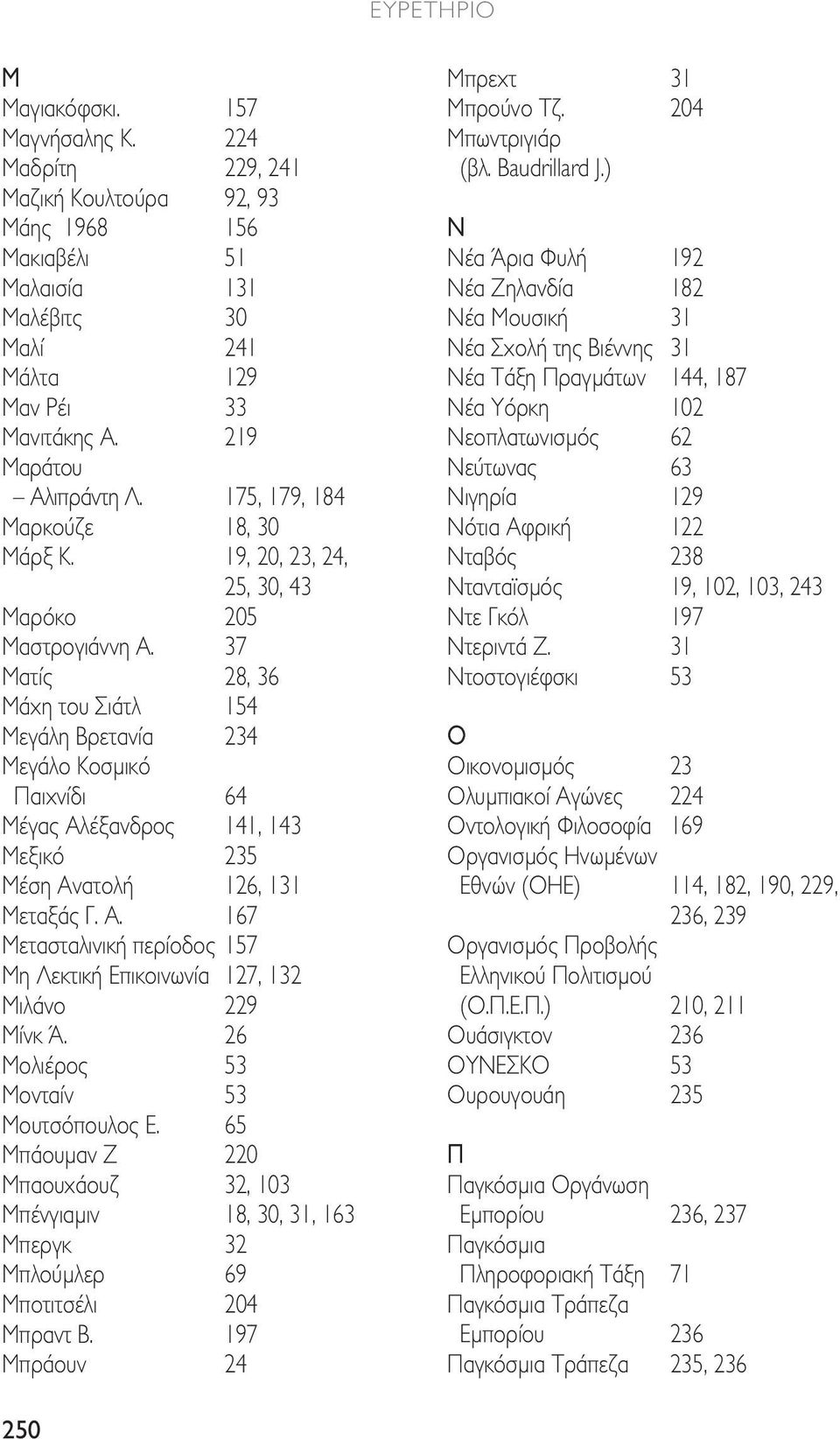 37 Ματίς 28, 36 Μάχη του Σιάτλ 154 Μεγάλη Βρετανία 234 Μεγάλο Κοσµικό Παιχνίδι 64 Μέγας Αλέξανδρος 141, 143 Μεξικό 235 Μέση Ανατολή 126, 131 Μεταξάς Γ. Α. 167 Μετασταλινική περίοδος 157 Μη Λεκτική Επικοινωνία 127, 132 Μιλάνο 229 Μίνκ Ά.