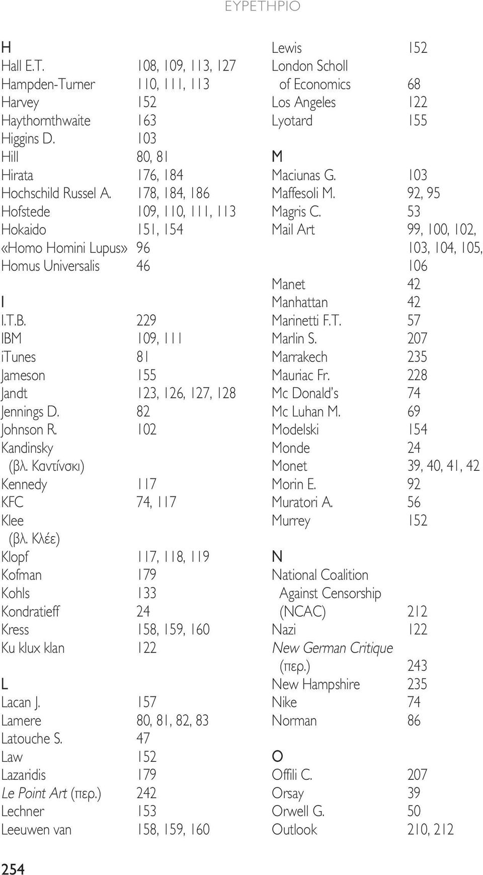 82 Johnson R. 102 Kandinsky (βλ. Καντίνσκι) Kennedy 117 KFC 74, 117 Klee (βλ. Κλέε) Klopf 117, 118, 119 Kofman 179 Kohls 133 Kondratieff 24 Kress 158, 159, 160 Ku klux klan 122 L Lacan J.