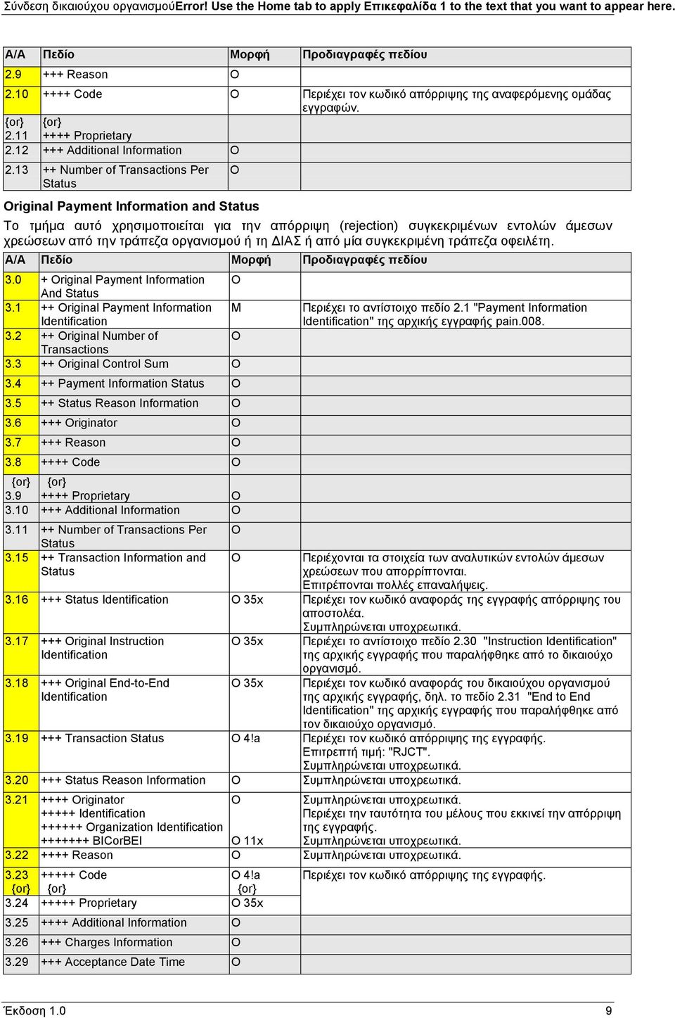 13 ++ Number of Transactions Per Status riginal Payment Information and Status Το τμήμα αυτό χρησιμοποιείται για την απόρριψη (rejection) συγκεκριμένων εντολών άμεσων χρεώσεων από την τράπεζα