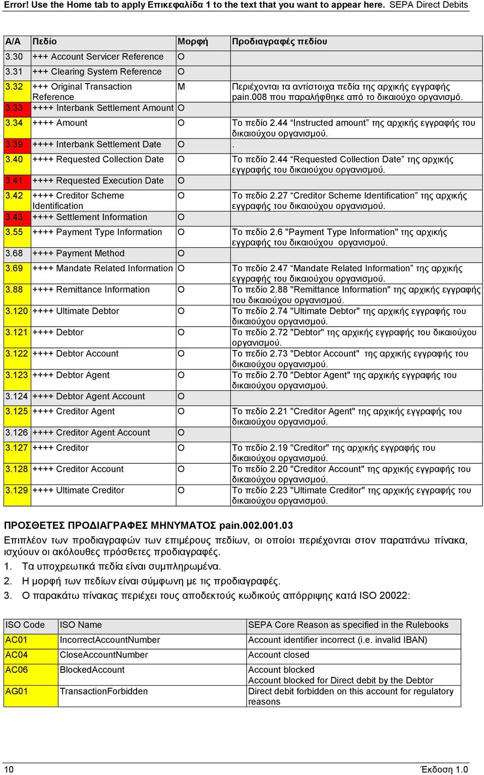 44 Ιnstructed amount της αρχικής εγγραφής του 3.39 ++++ Interbank Settlement Date. 3.40 ++++ Requested Collection Date Το πεδίο 2.44 Requested Collection Date της αρχικής εγγραφής του 3.