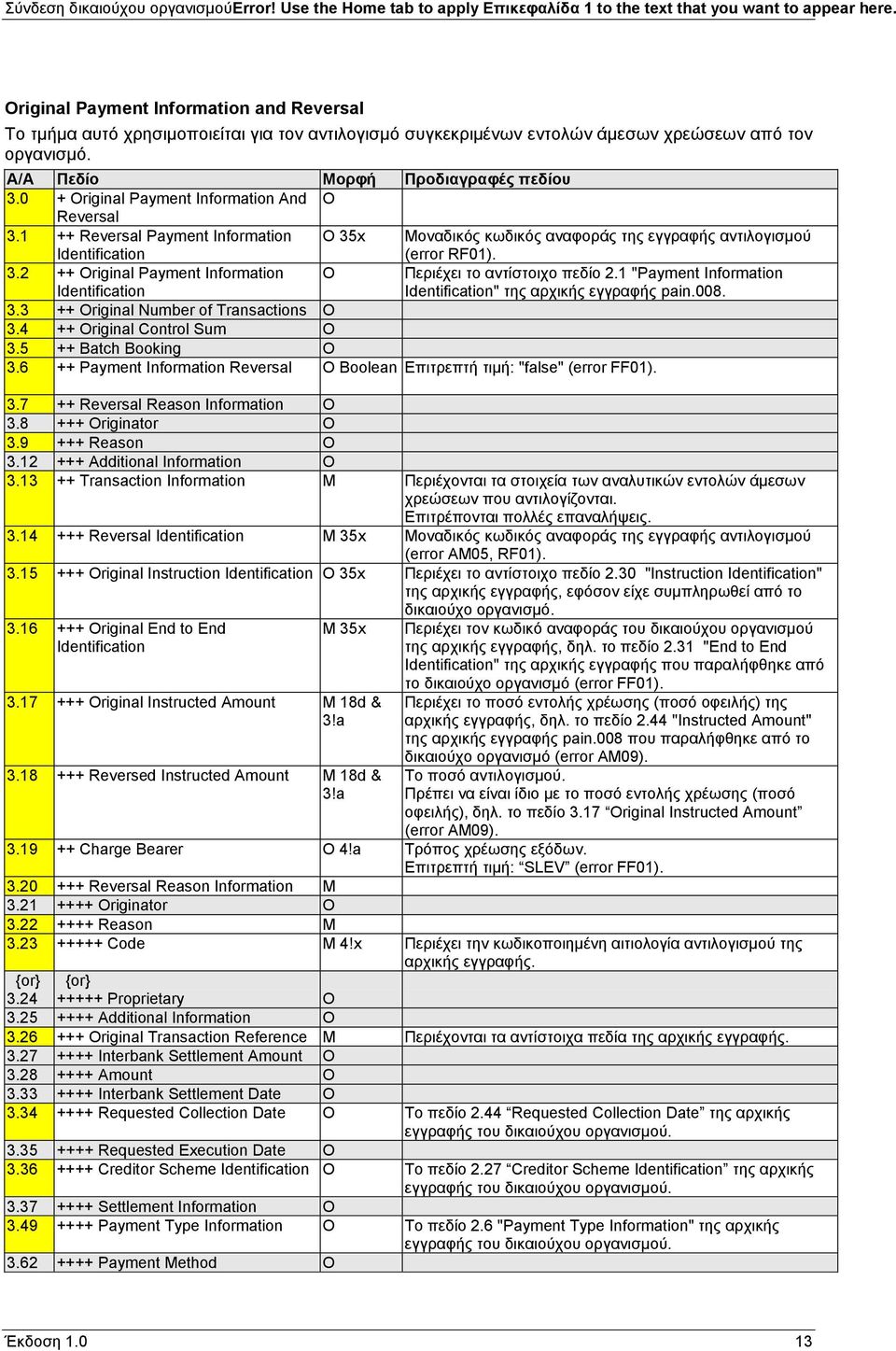 1 ++ Reversal Payment Information 35x Μοναδικός κωδικός αναφοράς της εγγραφής αντιλογισμού (error RF01). 3.2 ++ riginal Payment Information Περιέχει το αντίστοιχο πεδίο 2.