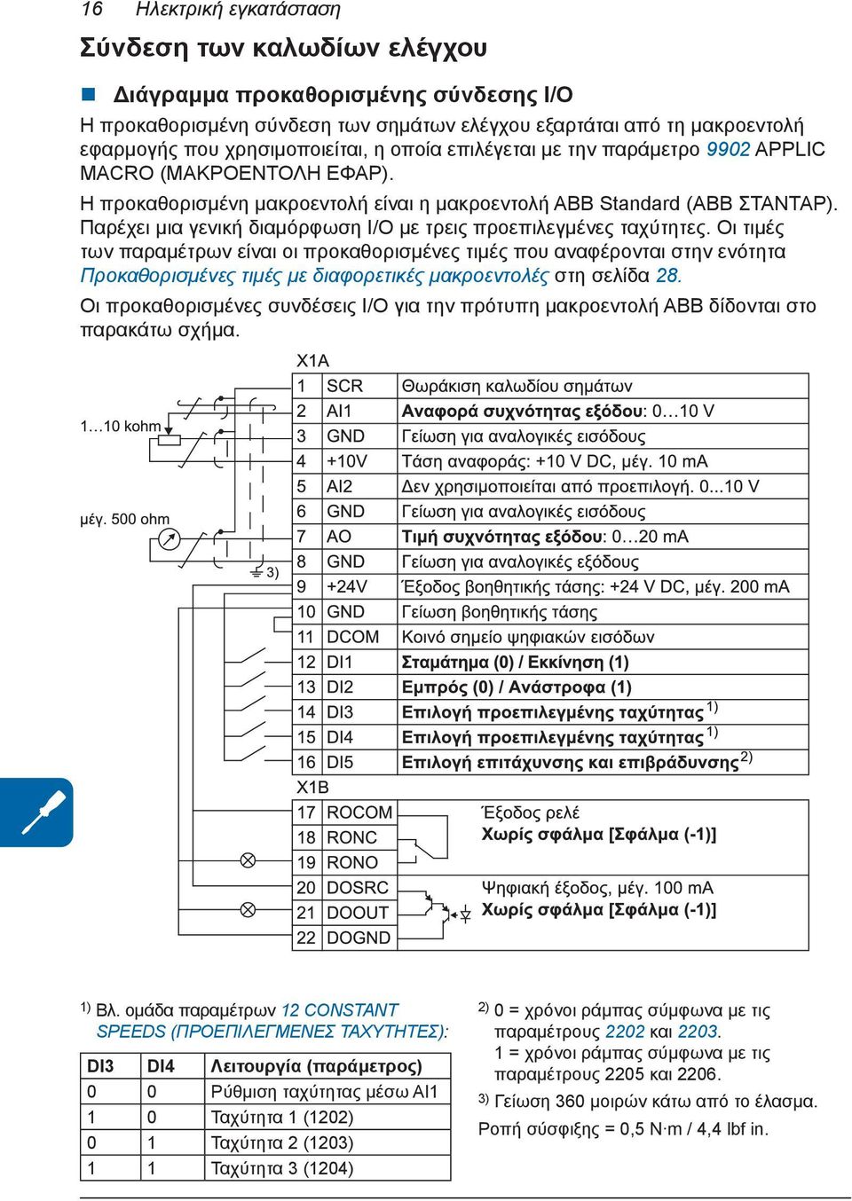 Παρέχει μια γενική διαμόρφωση I/O με τρεις προεπιλεγμένες ταχύτητες.