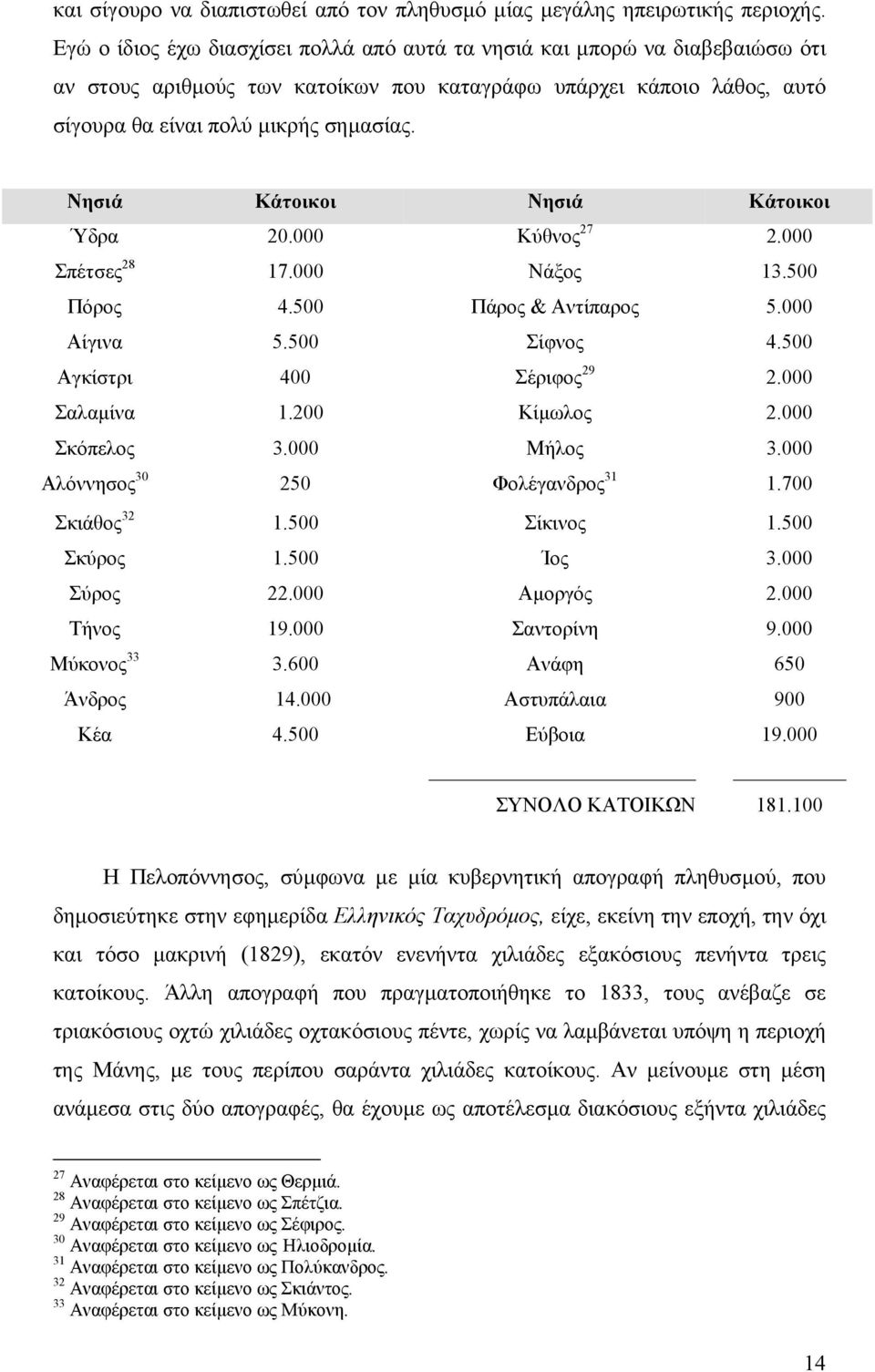 Νησιά Κάτοικοι Νησιά Κάτοικοι Ύδρα 20.000 Κύθνος 27 2.000 Σπέτσες 28 17.000 Νάξος 13.500 Πόρος 4.500 Πάρος & Αντίπαρος 5.000 Αίγινα 5.500 Σίφνος 4.500 Αγκίστρι 400 Σέριφος 29 2.000 Σαλαµίνα 1.