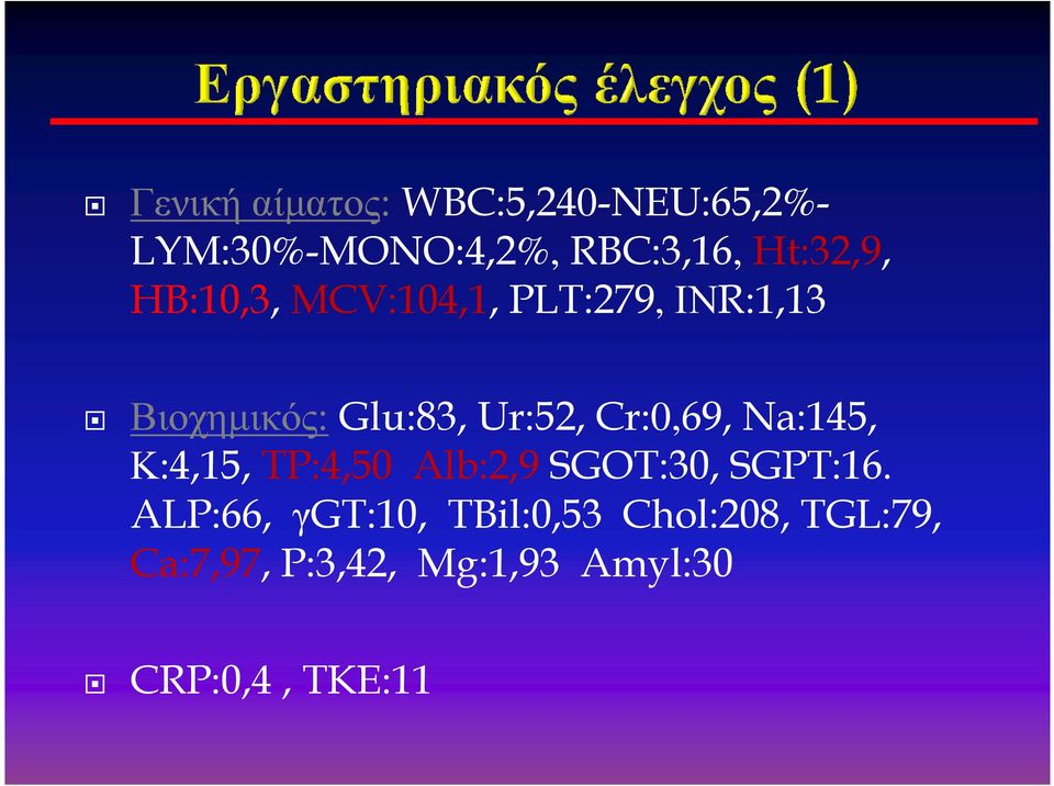 Ur:52, Cr:0,69, Na:145, Κ:4,15, TP:4,50 Alb:2,9 SGOT:30, SGPT:16.