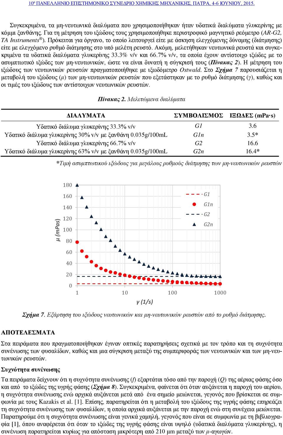 Πρόκειται για όργανο, το οποίο λειτουργεί είτε με άσκηση ελεγχόμενης δύναμης (διάτμησης) είτε με ελεγχόμενο ρυθμό διάτμησης στο υπό μελέτη ρευστό.