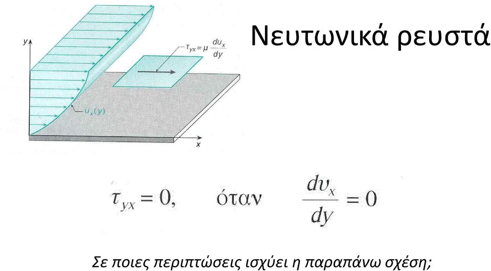 περιπτώσεις