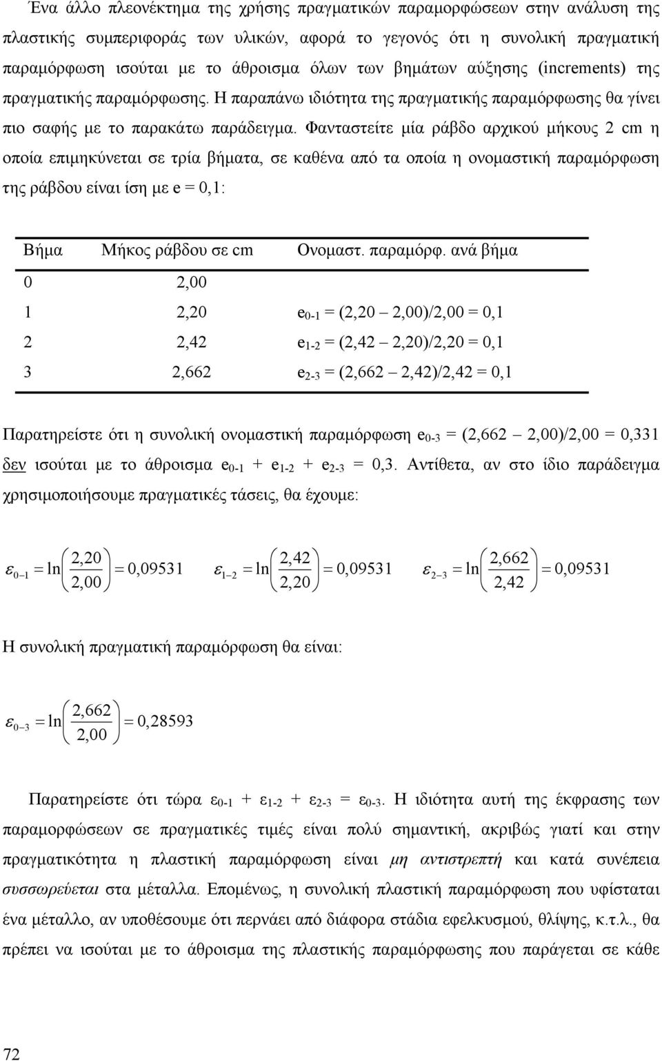 Φαναί µία ράβδο αρχικού µήκους cm η οποία πιµηκύναι ρία βήµαα, καθένα από α οποία η ονοµαική παραµόρφω