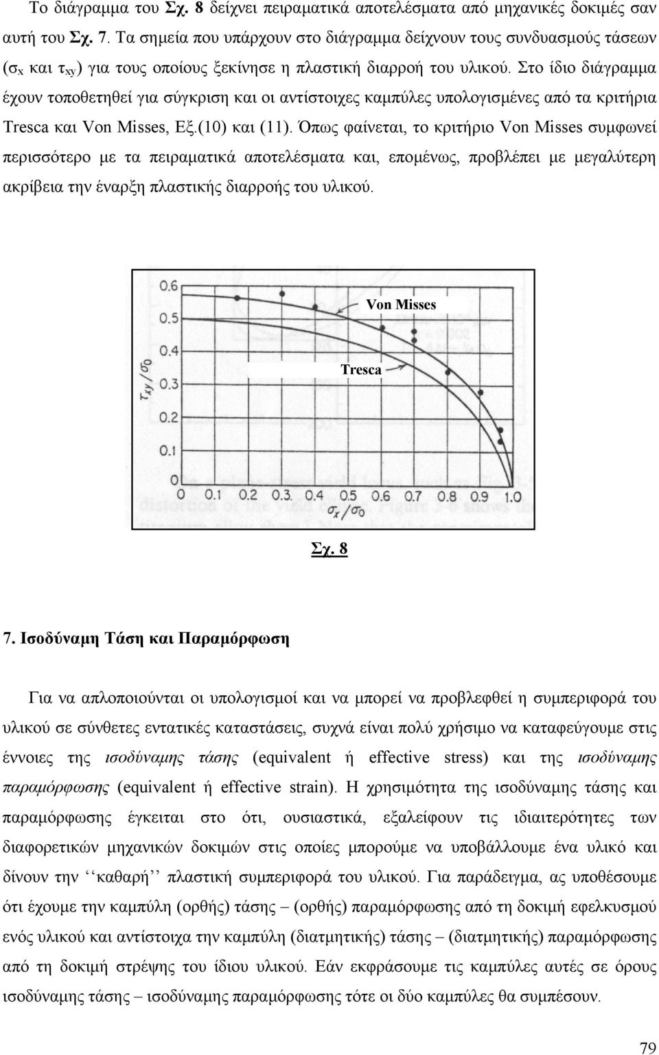 Σο ίδιο διάγραµµα έχουν οποθηθί για ύγκριη και οι ανίοιχς καµπύλς υπολογιµένς από α κριήρια Tresca και Von Misses, Εξ.() και ().