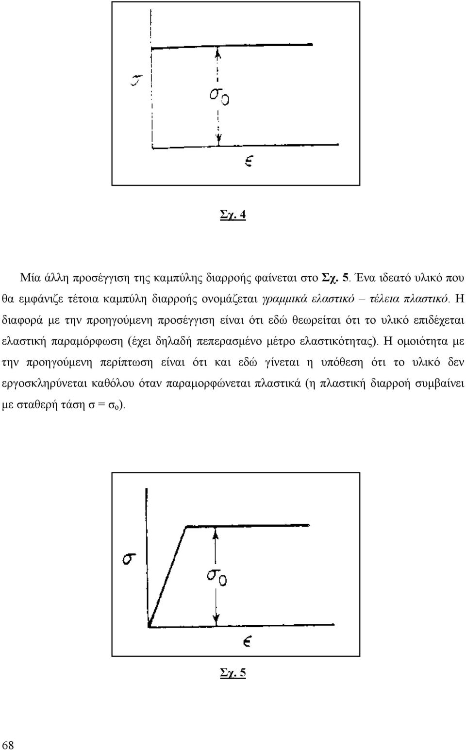 Η διαφορά µ ην προηγούµνη προέγγιη ίναι όι δώ θωρίαι όι ο υλικό πιδέχαι λαική παραµόρφωη (έχι δηλαδή ππραµένο