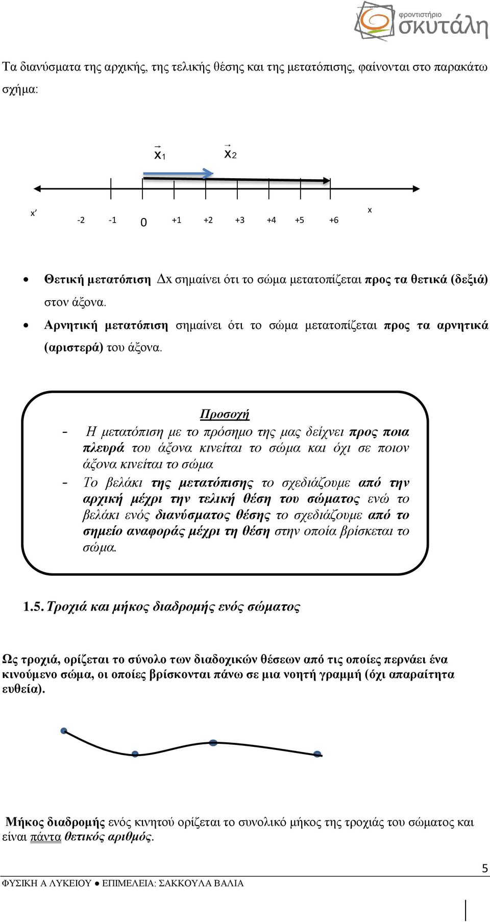 Προσοχή - Η μετατόπιση με το πρόσημο της μας δείχνει προς ποια πλευρά του άξονα κινείται το σώμα και όχι σε ποιον άξονα κινείται το σώμα - Το βελάκι της μετατόπισης το σχεδιάζουμε από την αρχική