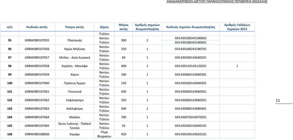 GRBW089107065 Άγιος Ιωάννης - Παλαιό Τρικέρι 106 GRBW089108066 Καμάρι Πηλίου Νοτίου Πηλίου Νοτίου Πηλίου Νοτίου Πηλίου Νοτίου Πηλίου Νοτίου Πηλίου Νοτίου Πηλίου Νοτίου Πηλίου Νοτίου Πηλίου Νοτίου