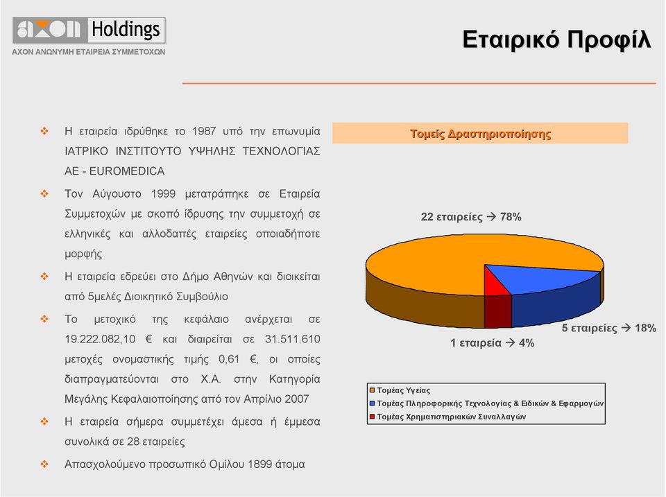 ανέρχεται σε 19.222.82,1 και διαιρείται σε 31.511.61 µετοχές ονοµαστικής τιµής,61, οι οποίες διαπραγµατεύονται στο Χ.Α.