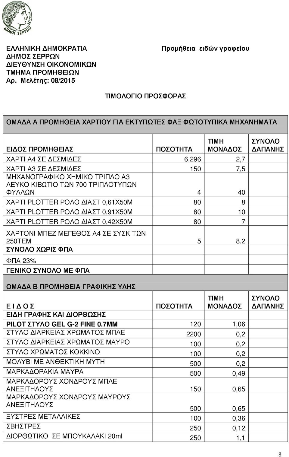 296 2,7 ΧΑΡΤΙ Α3 ΣΕ ΕΣΜΙ ΕΣ 150 7,5 ΜΗΧΑΝΟΓΡΑΦΙΚΟ ΧΗΜΙΚΟ ΤΡΙΠΛΟ Α3 ΛΕΥΚΟ ΚΙΒΩΤΙΟ ΤΩΝ 700 ΤΡΙΠΛΟΤΥΠΩΝ ΦΥΛΛΩΝ 4 40 ΧΑΡΤΙ PLOTTER ΡΟΛΟ ΙΑΣΤ 0,61Χ50M 80 8 ΧΑΡΤΙ PLOTTER ΡΟΛΟ ΙΑΣΤ 0,91Χ50Μ 80 10 ΧΑΡΤΙ