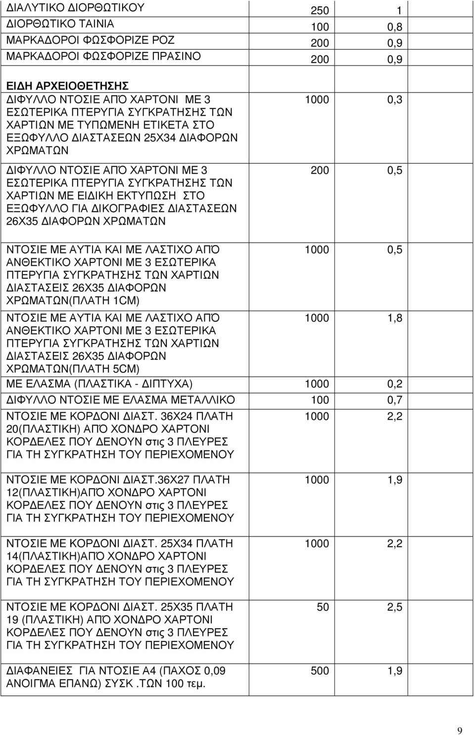 ΙΚΟΓΡΑΦΙΕΣ ΙΑΣΤΑΣΕΩΝ 26Χ35 ΙΑΦΟΡΩΝ ΧΡΩΜΑΤΩΝ 1000 0,3 200 0,5 ΝΤΟΣΙΕ ΜΕ ΑΥΤΙΑ ΚΑΙ ΜΕ ΛΑΣΤΙΧΟ ΑΠΌ ΑΝΘΕΚΤΙΚΟ ΧΑΡΤΟΝΙ ΜΕ 3 ΕΣΩΤΕΡΙΚΑ ΠΤΕΡΥΓΙΑ ΣΥΓΚΡΑΤΗΣΗΣ ΤΩΝ ΧΑΡΤΙΩΝ ΙΑΣΤΑΣΕΙΣ 26Χ35 ΙΑΦΟΡΩΝ