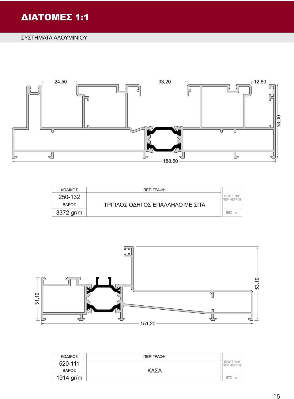 gr/m 892 mm ΕΞΩΤΕΡΙΚΗ ΠΕΡΙΜΕΤΡΟΣ 31,10 53,10 151,20 ΚΩΔΙΚΟΣ