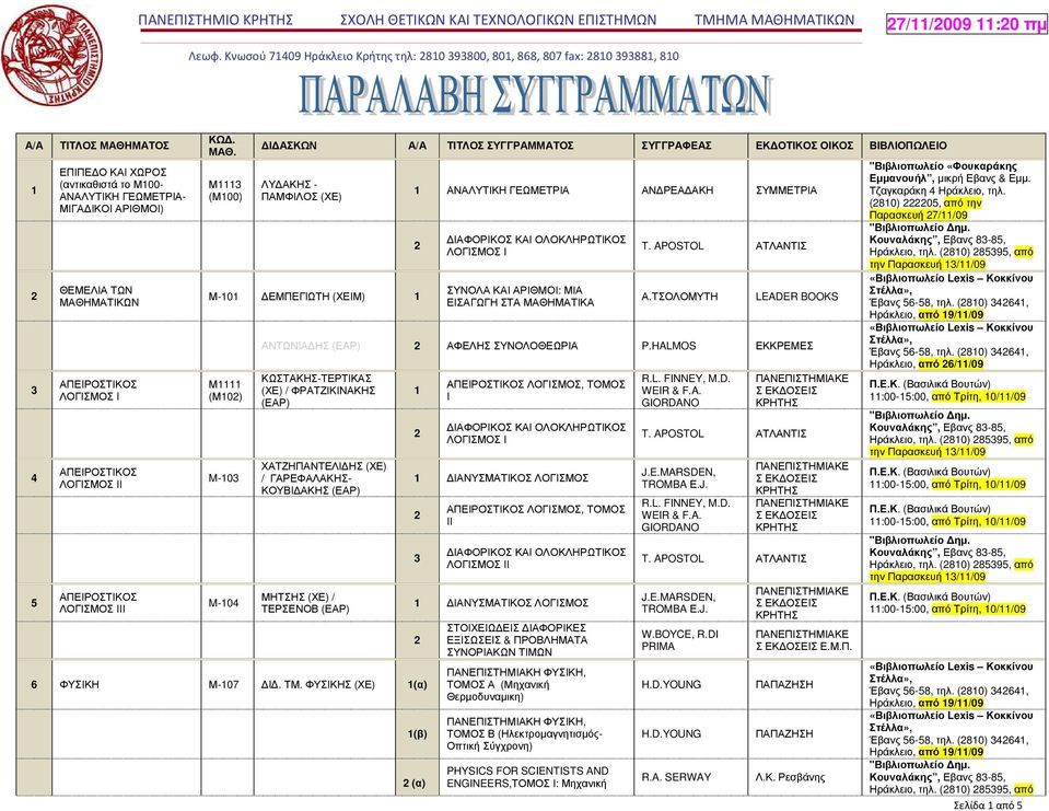 ΑΠΕΡΟΣΤΚΟΣ ΛΟΓΣΜΟΣ ΑΠΕΡΟΣΤΚΟΣ ΛΟΓΣΜΟΣ ΚΩ. ΜΑΘ.