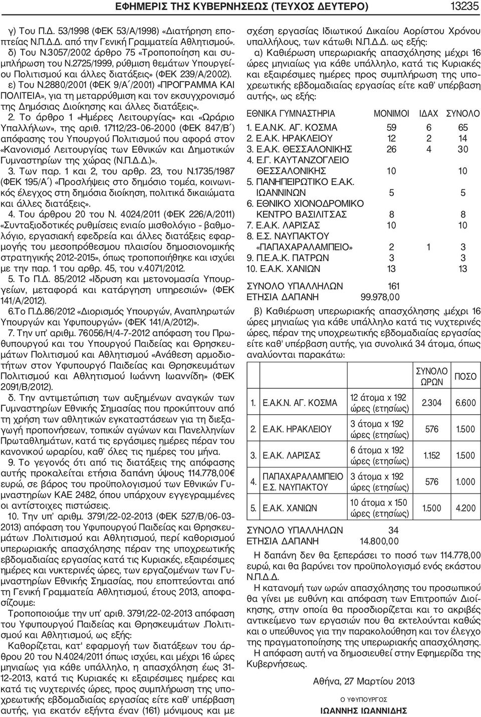 2880/2001 (ΦΕΚ 9/Α /2001) «ΠΡΟΓΡΑΜΜΑ ΚΑΙ ΠΟΛΙΤΕΙΑ», για τη μεταρρύθμιση και τον εκσυγχρονισμό της Δημόσιας Διοίκησης και άλλες διατάξεις». 2.