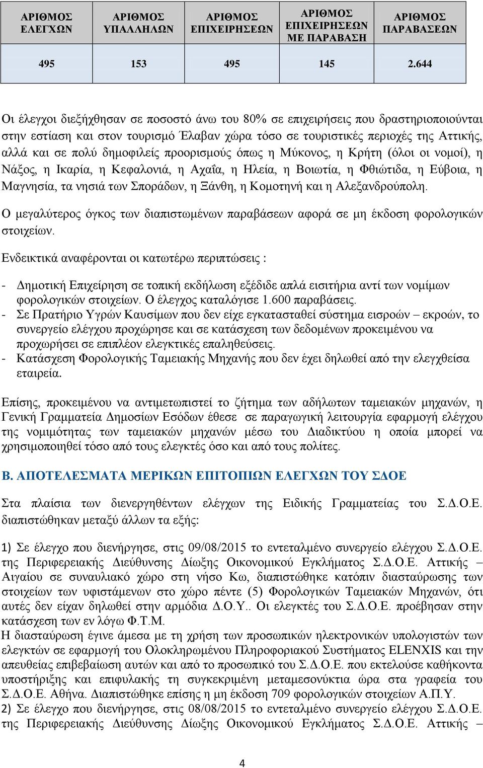 δημοφιλείς προορισμούς όπως η Μύκονος, η Κρήτη (όλοι οι νομοί), η Νάξος, η Ικαρία, η Κεφαλονιά, η Αχαΐα, η Ηλεία, η Βοιωτία, η Φθιώτιδα, η Εύβοια, η Μαγνησία, τα νησιά των Σποράδων, η Ξάνθη, η