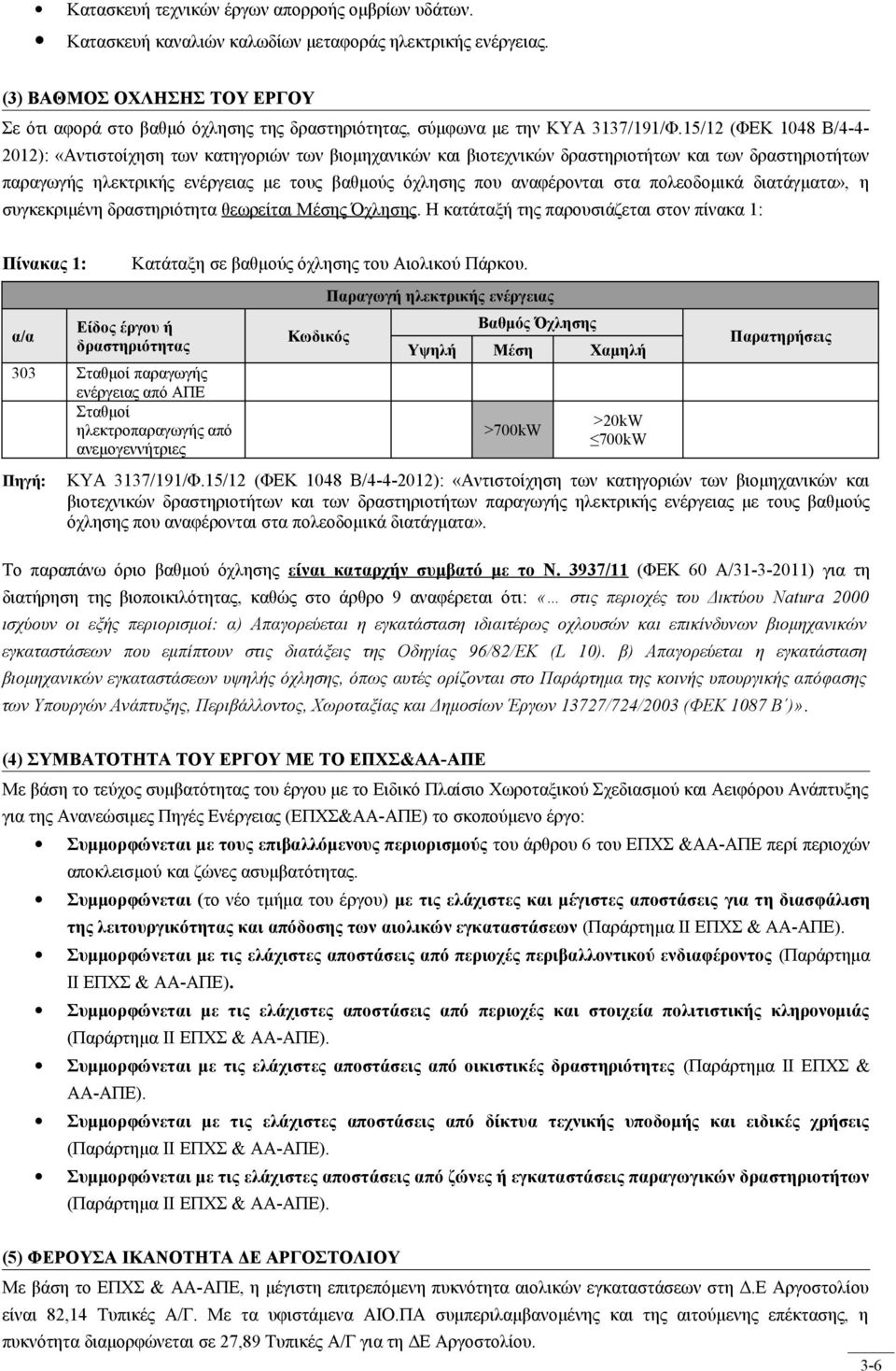 15/12 (ΦΕΚ 1048 Β/4-42012): «Αντιστοίχηση των κατηγοριών των βιομηχανικών και βιοτεχνικών δραστηριοτήτων και των δραστηριοτήτων παραγωγής ηλεκτρικής ενέργειας με τους βαθμούς όχλησης που αναφέρονται