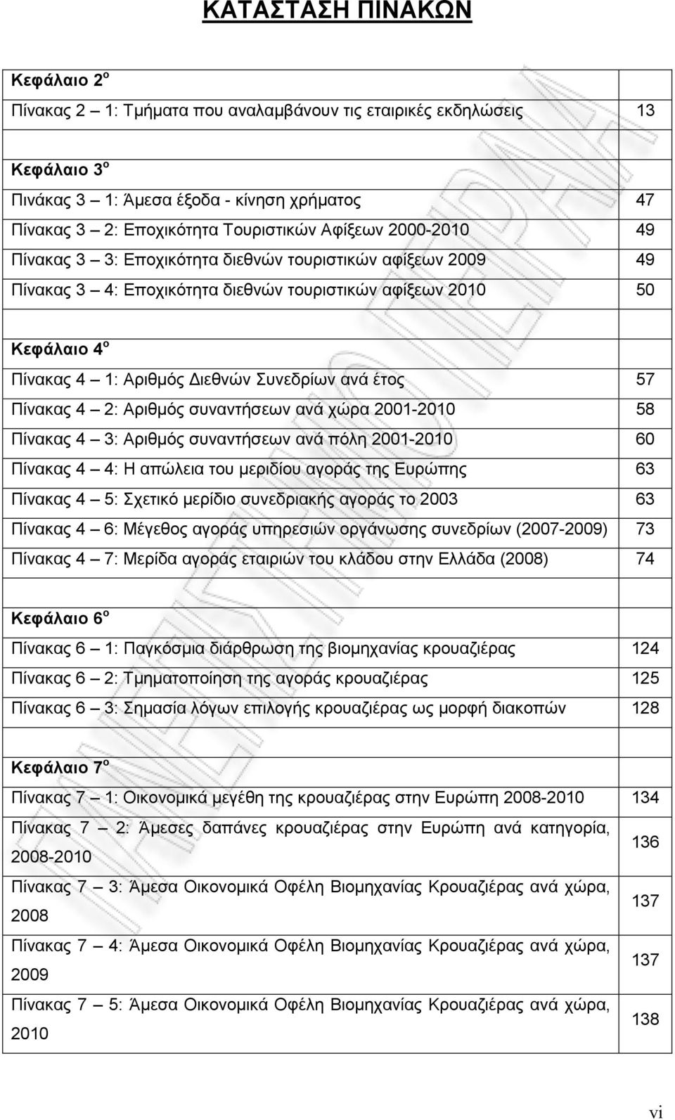 έτος 57 Πίνακας 4 2: Αριθµός συναντήσεων ανά χώρα 2001-2010 58 Πίνακας 4 3: Αριθµός συναντήσεων ανά πόλη 2001-2010 60 Πίνακας 4 4: Η απώλεια του µεριδίου αγοράς της Ευρώπης 63 Πίνακας 4 5: Σχετικό