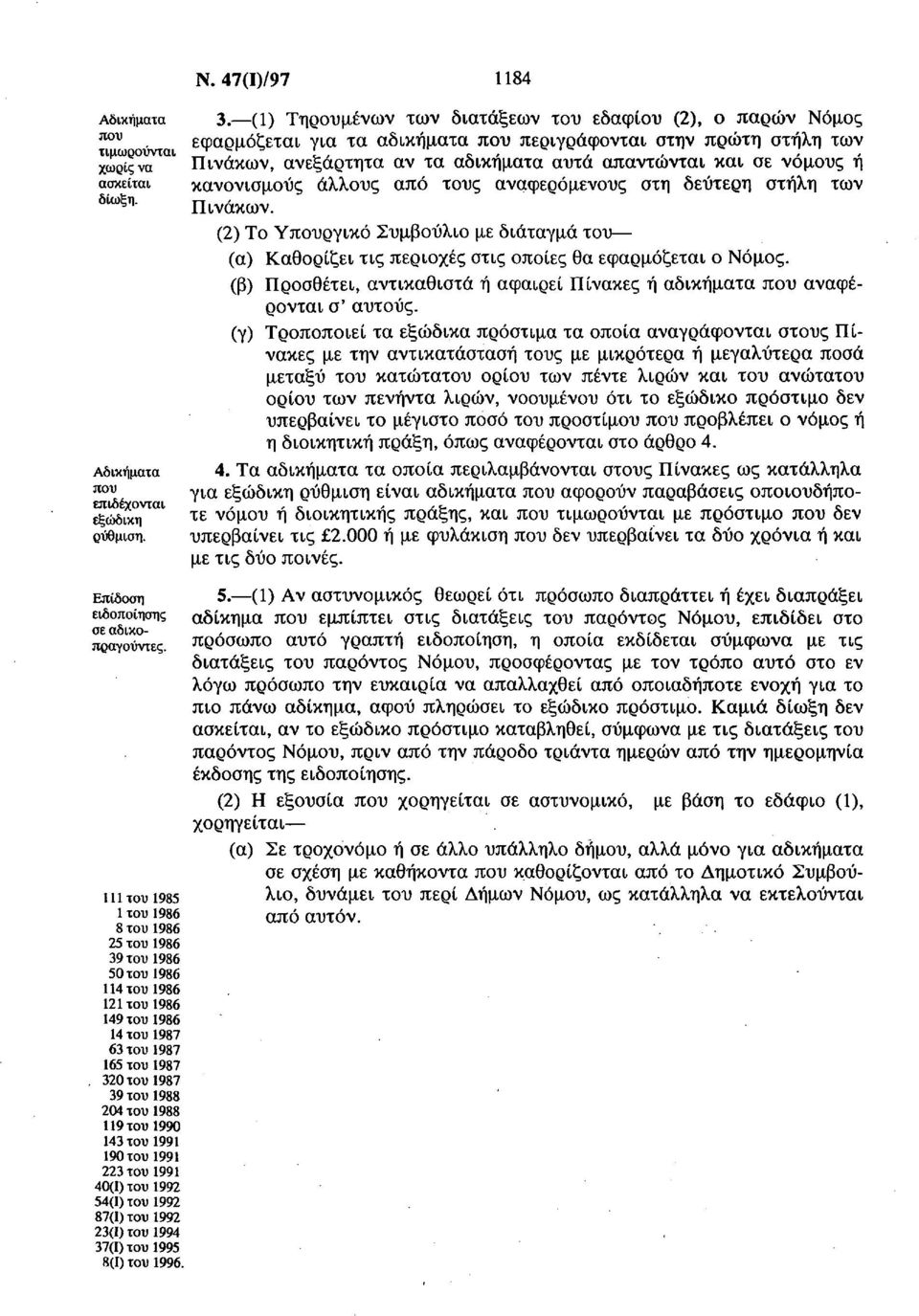 143 του 1991 190 του 1991 223 του 1991 40(1) του 1992 54(1) του 1992 87(1) του 1992 23(1) του 1994 37(1) του 1995 8(1) του 1996. Ν. 47(I)/97 1184 3.