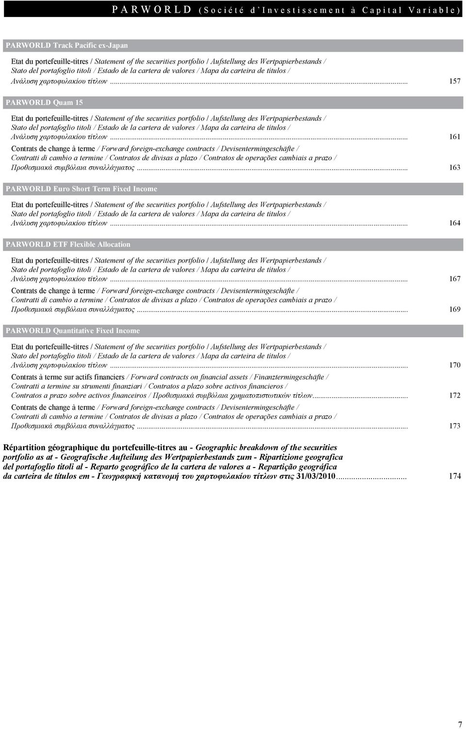 .. 157 PARWORLD Quam 15 Etat du portefeuille-titres / Statement of the securities portfolio / Aufstellung des Wertpapierbestands / Stato .