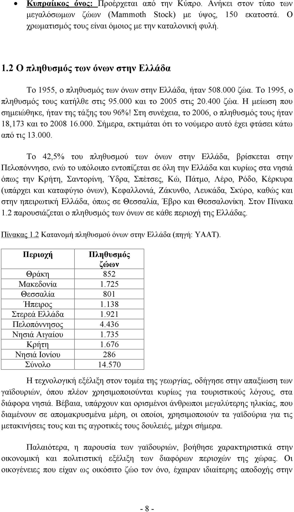 000. Σήμερα, εκτιμάται ότι το νούμερο αυτό έχει φτάσει κάτω από τις 13.000. Το 42,5% του πληθυσμού των όνων στην Ελλάδα, βρίσκεται στην Πελοπόννησο, ενώ το υπόλοιπο εντοπίζεται σε όλη την Ελλάδα και