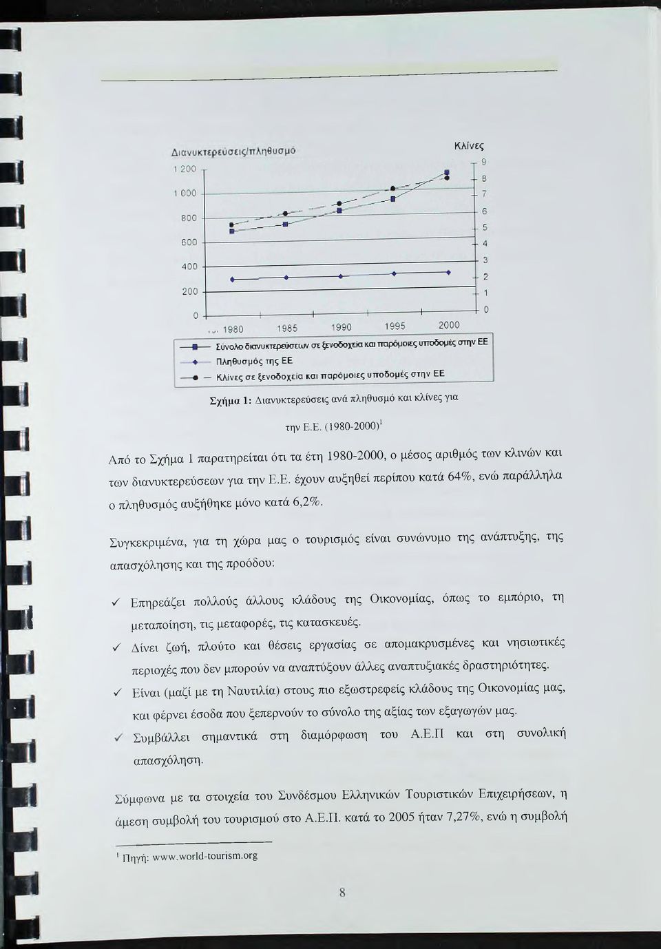 μεταφορές, τις κατασκευές. ^ Δίνει ζωή, πλούτο και θέσεις εργασίας σε απομακρυσμένες και νησιωτικές περιοχές που δεν μπορούν να αναπτύξουν άλλες αναπτυξιακές δραστηριότητες.