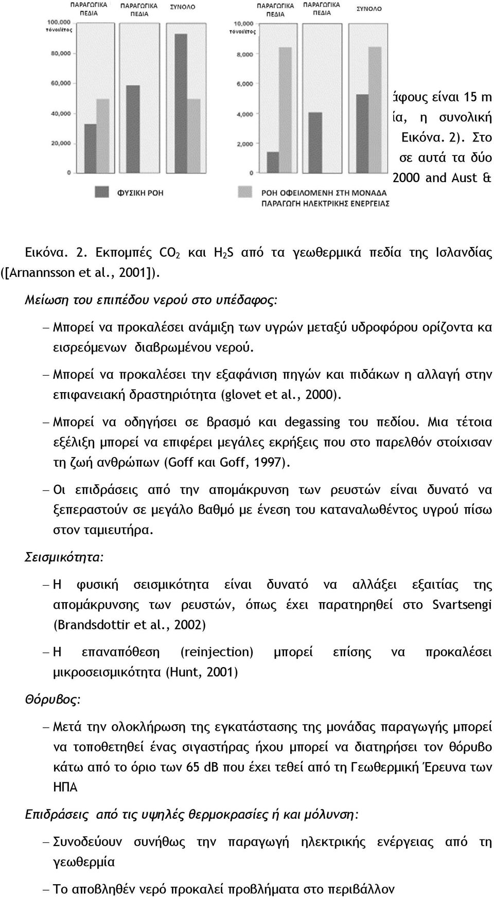, 2001]). Μείωση του επιπέδου νερού στο υπέδαφος: Μπορεί να προκαλέσει ανάμιξη των υγρών μεταξύ υδροφόρου ορίζοντα κα εισρεόμενων διαβρωμένου νερού.