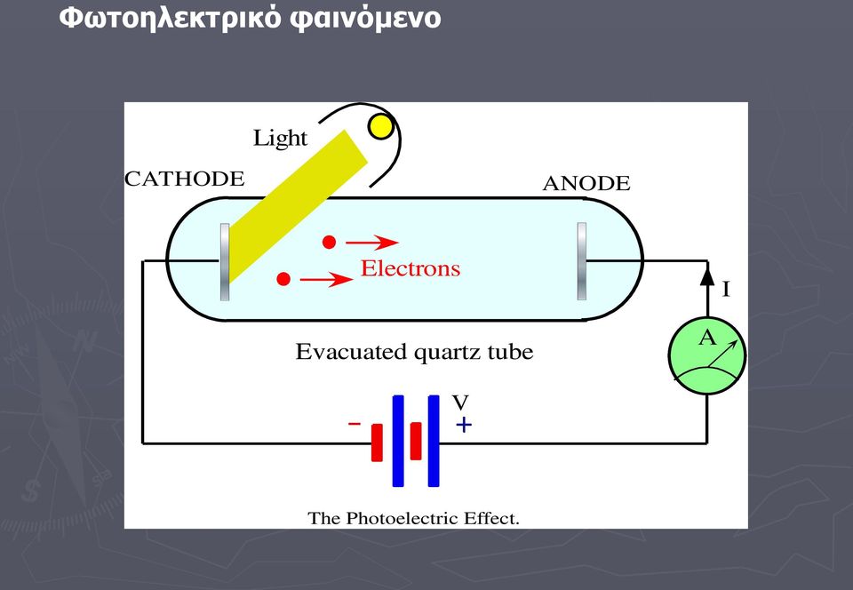 Electrons I Evacuated