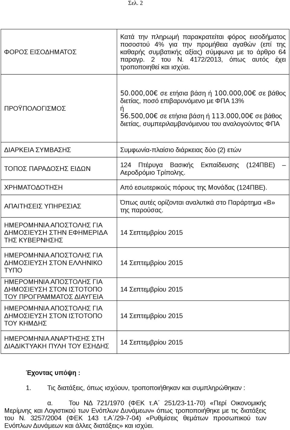 000,00 σε βάθος διετίας, συμπεριλαμβανόμενου του αναλογούντος ΦΠΑ ΔΙΑΡΚΕΙΑ ΣΥΜΒΑΣΗΣ ΤΟΠΟΣ ΠΑΡΑΔΟΣΗΣ ΕΙΔΩΝ ΧΡΗΜΑΤΟΔΟΤΗΣΗ ΑΠΑΙΤΗΣΕΙΣ ΥΠΗΡΕΣΙΑΣ ΗΜΕΡΟΜΗΝΙΑ ΑΠΟΣΤΟΛΗΣ ΓΙΑ ΔΗΜΟΣΙΕΥΣΗ ΣΤΗΝ ΕΦΗΜΕΡΙΔΑ ΤΗΣ