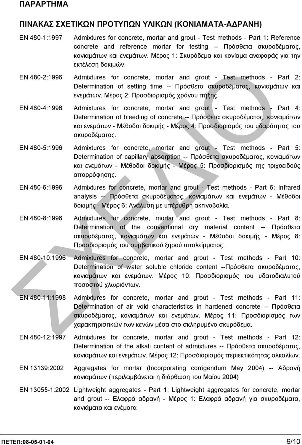 EN 480-2:1996 Admixtures for concrete, mortar and grout - Test methods - Part 2: Determination of setting time -- Πρόσθετα σκυροδέµατος, κονιαµάτων και ενεµάτων. Μέρος 2: Προσδιορισµός χρόνου πήξης.