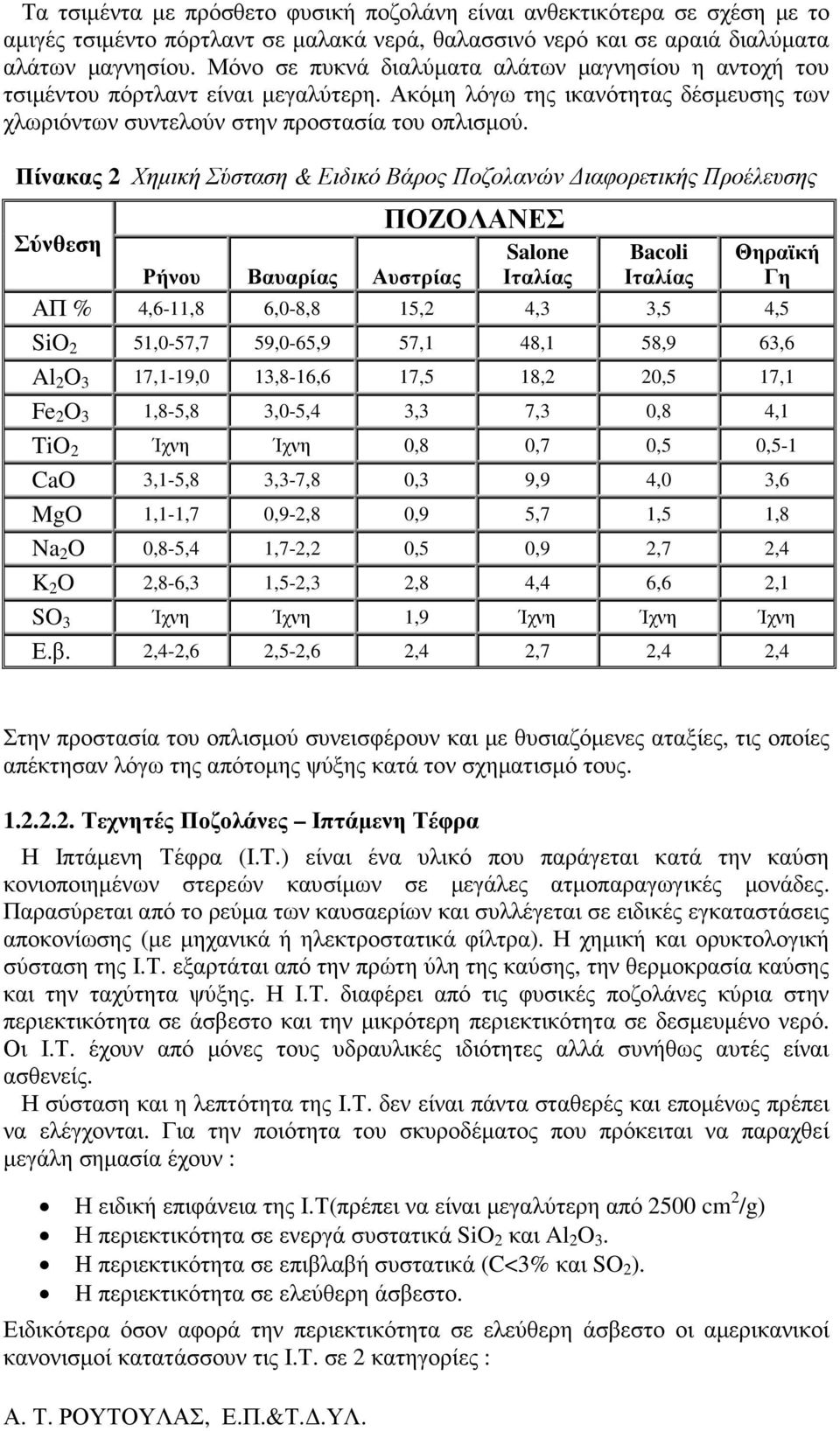 Πίνακας 2 Χηµική Σύσταση & Ειδικό Βάρος Ποζολανών ιαφορετικής Προέλευσης Σύνθεση ΠΟΖΟΛΑΝΕΣ Salone Ιταλίας Bacoli Ιταλίας Θηραϊκή Γη Ρήνου Βαυαρίας Αυστρίας ΑΠ % 4,6-11,8 6,0-8,8 15,2 4,3 3,5 4,5 SiO