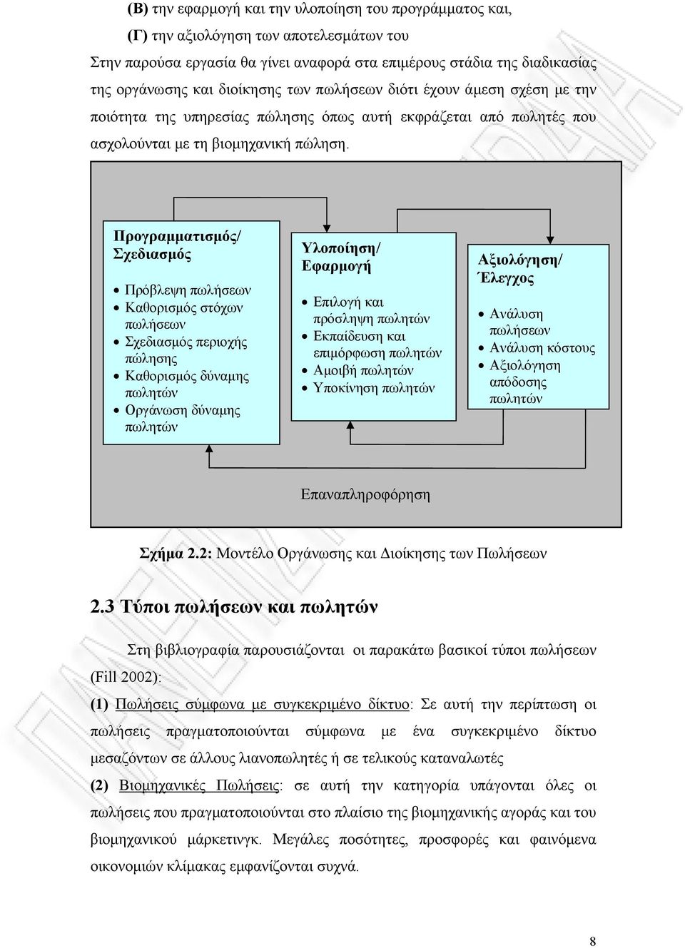 Προγραμματισμός/ Σχεδιασμός Πρόβλεψη πωλήσεων Καθορισμός στόχων πωλήσεων Σχεδιασμός περιοχής πώλησης Καθορισμός δύναμης πωλητών Οργάνωση δύναμης πωλητών Υλοποίηση/ Εφαρμογή Επιλογή και πρόσληψη