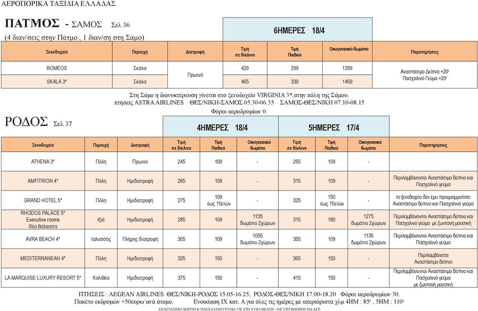 35 ΣΑΜΟΣ-ΘΕΣ/ΝΙΚΗ 07.10-08.15 Φόροι αεροδρομίων 0.