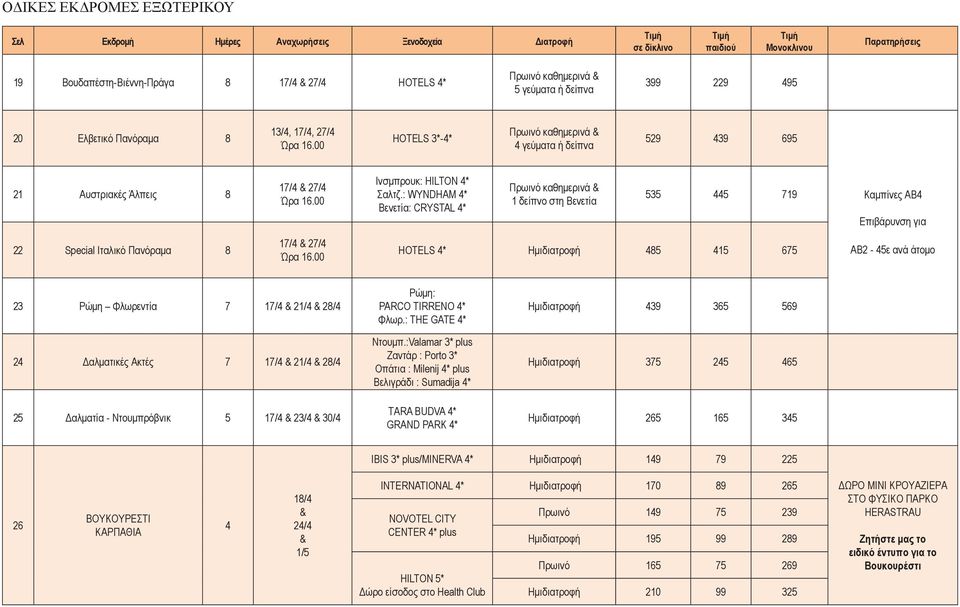 : WYNDHAM 4* Βενετία: CRYSTAL 4* καθημερινά & 1 δείπνο στη Βενετία 535 445 719 Καμπίνες ΑΒ4 Επιβάρυνση για 22 Special Ιταλικό Πανόραμα 8 17/4 & 27/4 Ώρα 16.