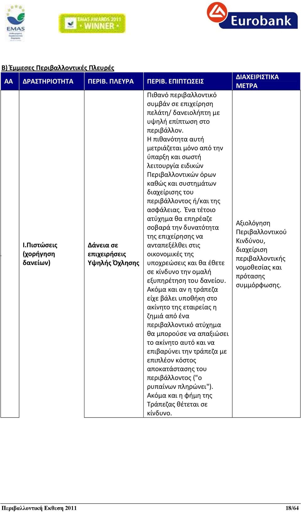 Η πιθανότητα αυτή μετριάζεται μόνο από την ύπαρξη και σωστή λειτουργία ειδικών Περιβαλλοντικών όρων καθώς και συστημάτων διαχείρισης του περιβάλλοντος ή/και της ασφάλειας.