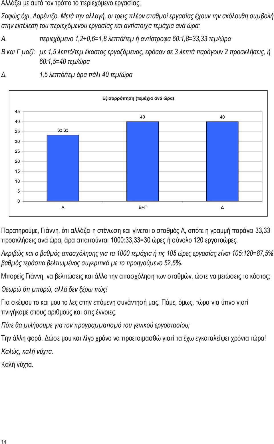 περιεχόμενο 1,2+0,6=1,8 λεπτά/τεμ ή αντίστροφα 60:1,8=33,33 τεμ/ώρα Β και Γ μαζί: με 1,5 λεπτό/τεμ έκαστος εργαζόμενος, εφόσον σε 3 λεπτά παράγουν 2 προσκλήσεις, ή 60:1,5=40 τεμ/ώρα Δ.