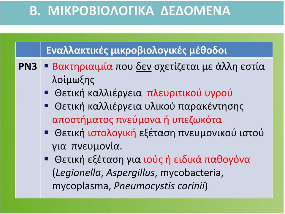 αποστήματος πνεύμονα ή υπεζωκότα Θετική ιστολογική εξέταση πνευμονικού ιστού για πνευμονία.