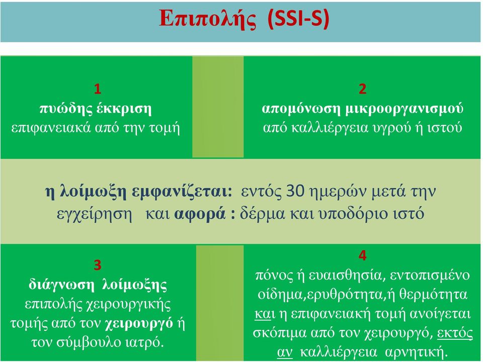 λοίμωξης επιπολής χειρουργικής τομής από τον χειρουργό ή τον σύμβουλο ιατρό.