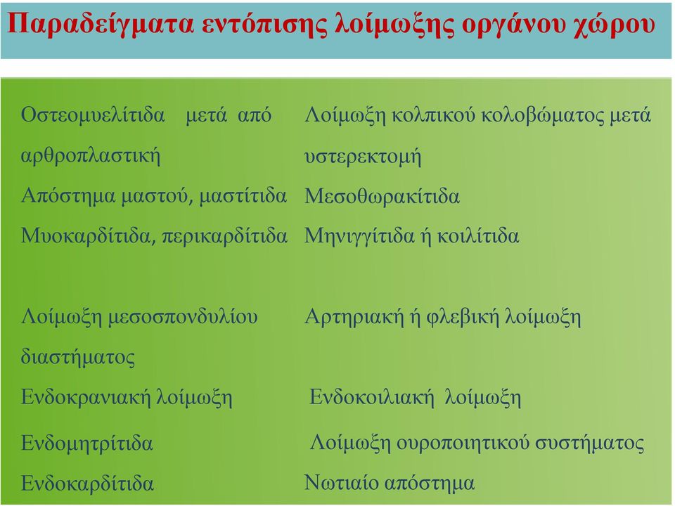 Μηνιγγίτιδα ή κοιλίτιδα Λοίμωξη μεσοσπονδυλίου διαστήματος Ενδοκρανιακή λοίμωξη Ενδομητρίτιδα