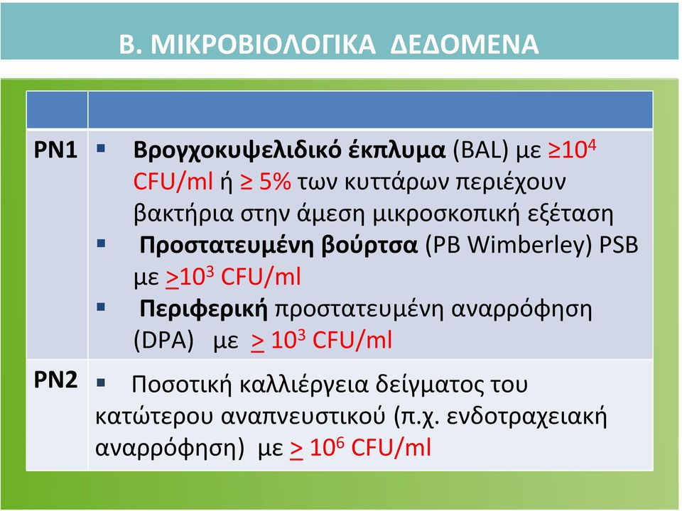 Wimberley) PSB με >10 3 CFU/ml Περιφερική προστατευμένη αναρρόφηση (DPA) με > 10 3 CFU/ml PN2