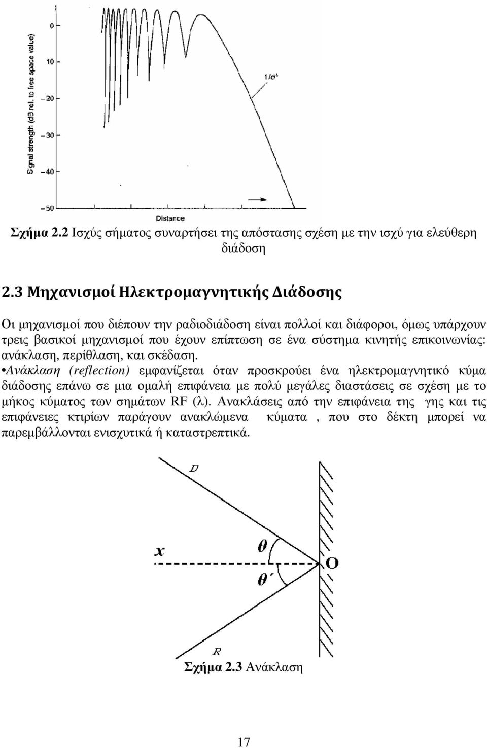 ένα σύστηµα κινητής επικοινωνίας: ανάκλαση, περίθλαση, και σκέδαση.