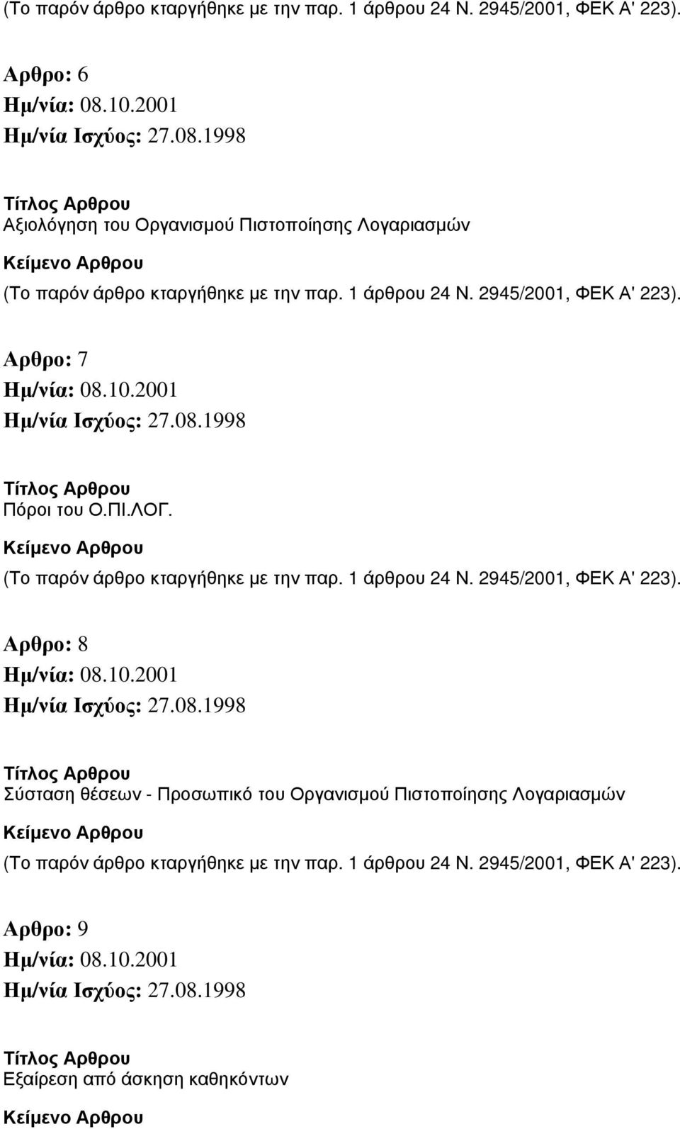 Αρθρο: 7 Ημ/νία: 08.10.2001 Πόροι του Ο.ΠΙ.ΛΟΓ. (Το παρόν άρθρο κταργήθηκε με την παρ. 1 άρθρου 24 Ν. 2945/2001, ΦΕΚ Α' 223). Αρθρο: 8 Ημ/νία: 08.