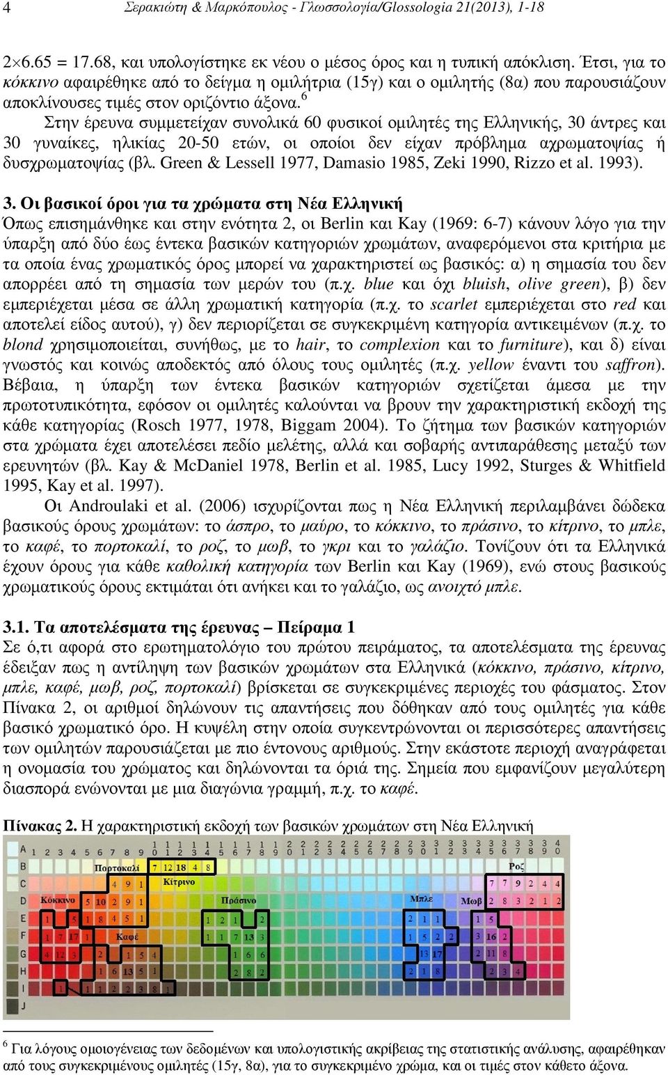 6 Στην έρευνα συµµετείχαν συνολικά 60 φυσικοί οµιλητές της Ελληνικής, 30 άντρες και 30 γυναίκες, ηλικίας 20-50 ετών, οι οποίοι δεν είχαν πρόβληµα αχρωµατοψίας ή δυσχρωµατοψίας (βλ.