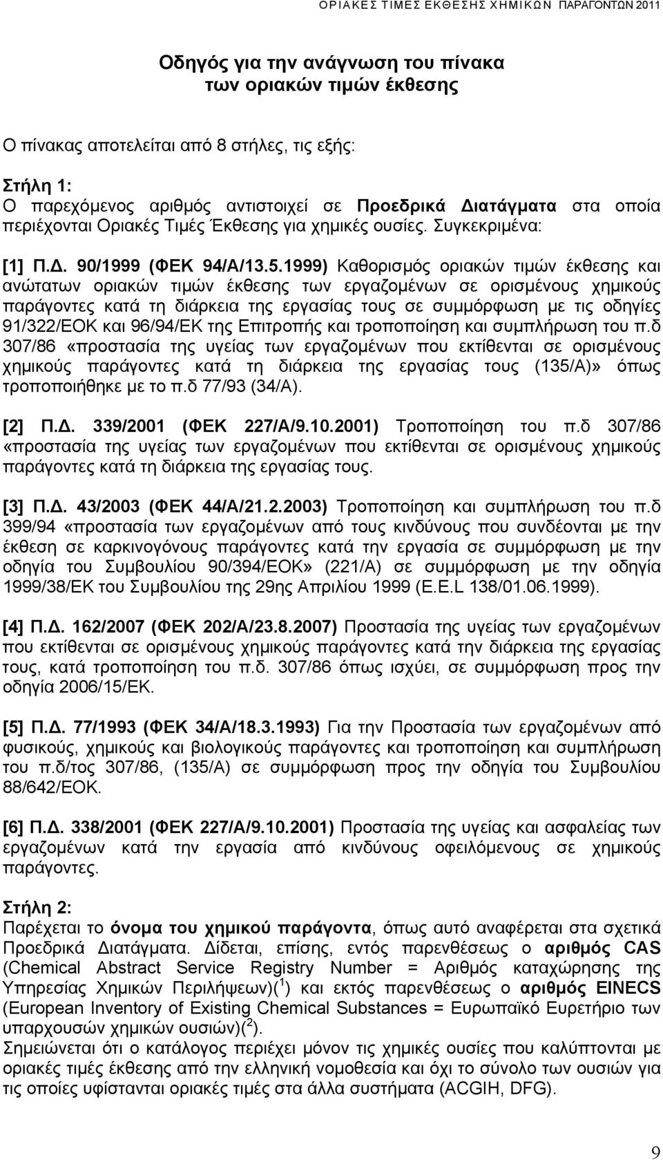 1999) Καθορισμός οριακών τιμών έκθεσης και ανώτατων οριακών τιμών έκθεσης των εργαζομένων σε ορισμένους χημικούς παράγοντες κατά τη διάρκεια της εργασίας τους σε συμμόρφωση με τις οδηγίες 91/322/ΟΚ