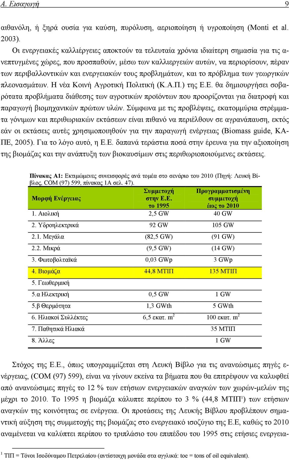 ενεργειακών τους προβληµάτων, και το πρόβληµα των γεωργικών πλεονασµάτων. Η νέα Κοινή Αγροτική Πολιτική (Κ.Α.Π.) της Ε.